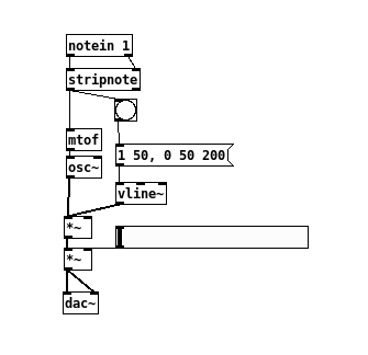 A small demo Pure Data program that takes MIDI input from the Rust program and feeds it through an oscillator.